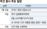 인플레·강달러 불안 '여전'... 美CPI·韓금통위 결과 주목 [주간 증시 전망]