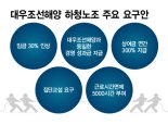 '누적손실 6000억' 대우조선 하청노조의 불법점거... 공권력 투입되나