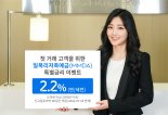 SC제일은행 첫 거래 고객에 최고 2.2% 특별금리 이벤트 실시