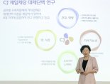 CJ제일제당 "식물성 식품, 미래사업으로 육성"