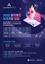 콘진원, ‘론치패드 북미·유럽·중동’ 참가사 모집
