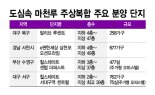 지방 분양시장 꺾였다는데... 초고층 주상복합들 완판행진