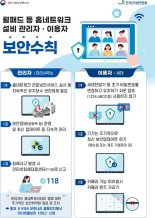 지능형 홈네트워크 관리PC 비번이 '11'… 정부 실태조사 결과 '보안 미흡'