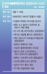 '이더리움 창시자' 부테린, 강연자로… 블록체인 미래 말한다 [미리보는 KBW 2022]