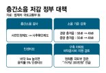 "층간소음 크면 완공 후에도 입주 못한다"…기존 아파트 대책은?