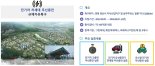 경북 경산시, 전기차 차세대 무선충전 규제자유특구로