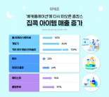 위메프, 집콕 아이템 매출 증가..."어린이 풀장 매출 64%↑"