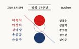 오디언, 광복 77주년 기념 '그날의 소리, 만세' 숏폼 오디오 드라마 출시