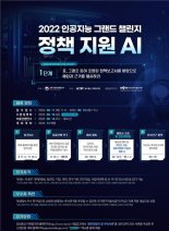과기정통부 ‘AI 연구개발 경진대회’ 모집..120억 규모