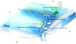 남극 앞바다 수온을 알면 내일 날씨가 보인다