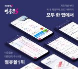 "'토큰 증권'은 개인 중심...영웅문 있는 키움증권이 선두"