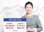 “채권 투자도 ETF로” 삼성운용, 국내채권형 ETF 2종 출시