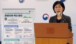 한화진 장관, ‘주요 20개국(G20) 환경·기후장관회의’ 참석