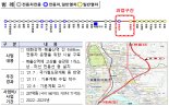 태화강~북울산(송정) 광역철도 기본계획 9월 1일 확정·고시