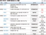 "청구액의 4.6% 그쳐 선방"  "지나치게 개입한 정부 책임" [뚜껑 열린 론스타 판정]