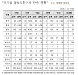 강병원 "5년간 불법외환거래, 中에서만 3조원.. 국제공조 필요"