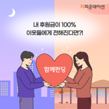 지파운데이션 온라인 기부 플랫폼 ‘함께펀딩’