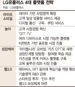 [주간IT템] 한미중 전략폰 빅매치..구글과 메타 1천억대 과징금