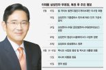 중남미 이어 ARM 있는 英 방문… 반도체 M&A 속도내나 [이재용 부회장 광폭 행보]