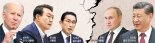 경제·안보 밀착하는 한·미·일 vs 반미로 뭉치는 중·러 [요동치는 국제정세… 치열한 외교전]