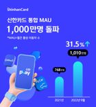 신한카드 플랫폼 월간 이용자 1천만명 돌파