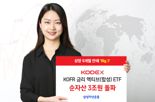 삼성 ‘KODEX KOFR 금리 액티브 ETF’, 상장 5개월 만에 순자산 3조원 돌파