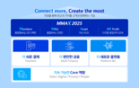 신한카드, '2025년까지 디지털이익 기여도 50% 달성'