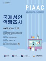 OECD, 32개국 문해·수리력 조사…직업 능력개발에 활용