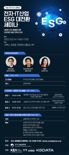 삼정KPMG, 전자·IT산업 대상 ‘ESG 세미나’ 연다