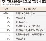 尹정부 첫 국감… 정비사업 규제 완화에 쏠린눈