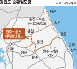 강원 내륙 잇는 원주~춘천철도…"신청사 부지 선정 필수조건" [fn 패트롤]