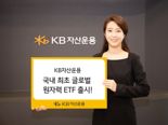 KB자산운용, ‘글로벌원자력iSelect ETF’ 상장한다