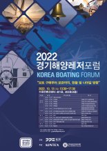 '경기해양레저포럼' 13일 수원컨벤션센터에서 개최