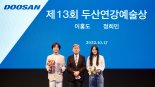 두산연강예술상에 이홍도 극작가·정희민 화가