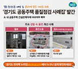 경기도, '공동주택 품질점검' 사례집 발간