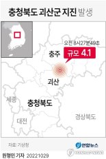 [충북괴산 지진] "누워있다가 깜짝 놀랐다"..지진 감응 잇따라