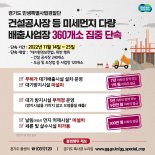 경기도, 14~25일 '미세먼지 다량 배출사업장' 집중 단속