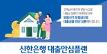 신한은행, '새희망홀씨 대출안심플랜 서비스'로 취약계층 위험 낮춘다