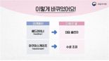 ‘헤드라이너’ 대신 ‘대표 출연자’라고 말해요