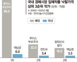 백남준만 주목하는 시장… 쉽게 가치 인정 못 받는 입체작품들 [K-스컬프처와 한국미술]