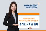 미래에셋 ‘TIGER CD금리투자KIS(합성) ETF’, 순자산 2조원 돌파