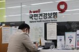 건보 재정, 과잉진료·부당 청구로 13년간 3조 누수... 단속 강화한다