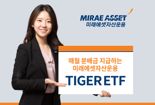 “매월 꼬박 꼬박” 미래에셋운용, TIGER ETF 2종 월분배 나선다