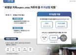 [서울시 주거안정대책]판잣집 1500가구→공공임대로 이주지원