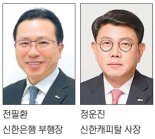 사장단 인사 앞둔 신한금융 '진옥동號', 세대교체 바람 부나