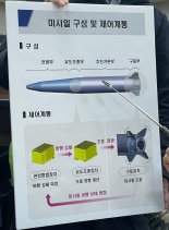 현무' 낙탄사고 "내년 3월까지 동일 기종 전수조사"...비행안전장치 개발