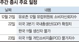 이벤트 없는 한주 박스권 예상... 금투세·반도체 실적 등 '관건' [주간 증시 전망]