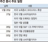 '산타' 없는 연말… 박스권 계속 [주간 증시 전망]