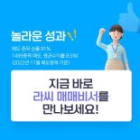 12월 28일 장초반 급등종목은? - 코콤, 피플바이오, 경보제약...