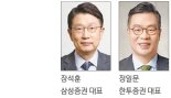 안정택한 대형 증권사… CEO 연임 잇따라